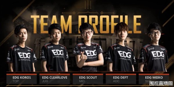 个球员的进 个球员的进