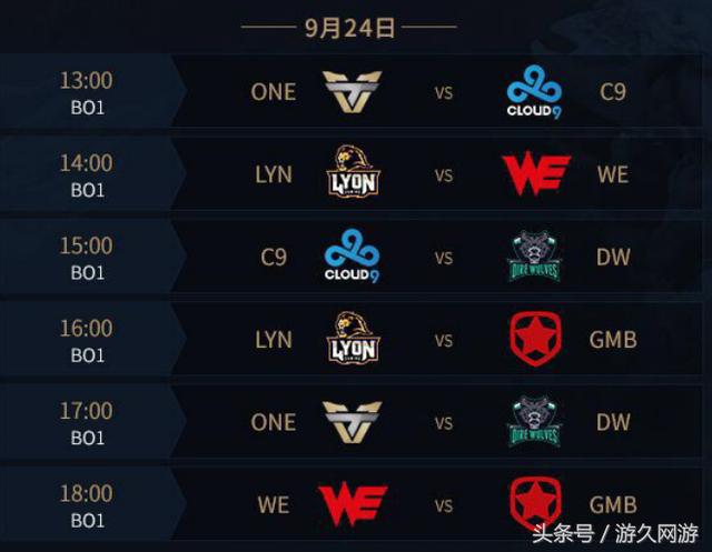 盖的中等筹 盖的中等筹