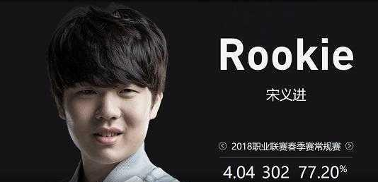 纪律强
